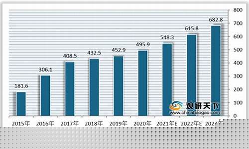 国内光学镜头龙头企业(国内光学镜头龙头企业华)_https://www.gen-fastener.com_郑商所_第1张