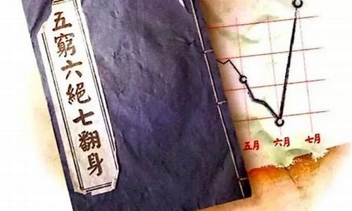 股市谚语五穷六绝七翻身完整句_https://www.gen-fastener.com_郑商所_第1张