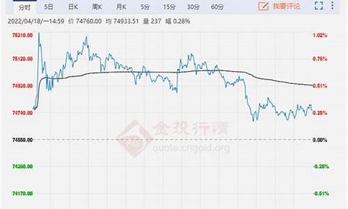 上海金属网今日铜价格(上海金属网今日铜价格废铜价)_https://www.gen-fastener.com_广期所_第1张