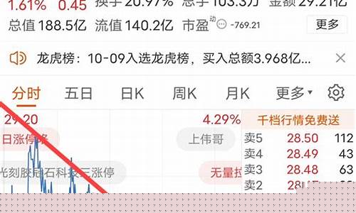 300045股吧(300045股吧东方财富)_https://www.gen-fastener.com_上期所_第1张