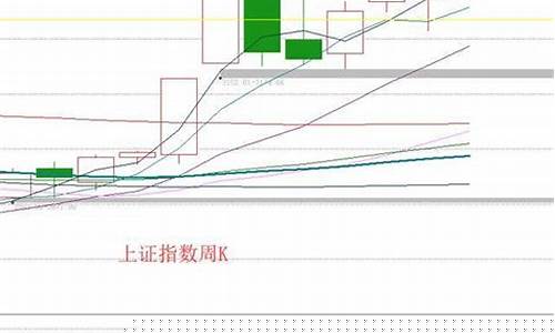 创业板股票涨跌规则最新(创业板涨跌幅最新规定)_https://www.gen-fastener.com_广期所_第1张