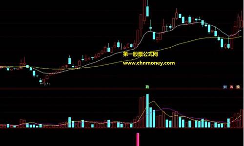 开盘前显示涨停开盘之后下跌(开盘前显示涨停开盘之后下跌的股票)_https://www.gen-fastener.com_中金所_第1张