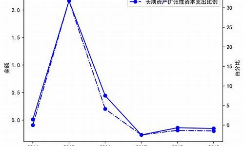 包钢股份个股分析论文(包钢股份个股分析论文)_https://www.gen-fastener.com_广期所_第1张