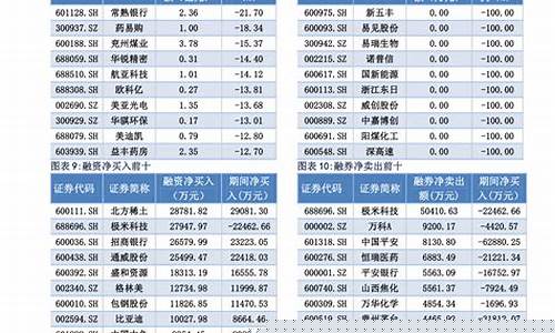 央企a股上市公司名单(央企的上市公司名单)_https://www.gen-fastener.com_上期所_第1张