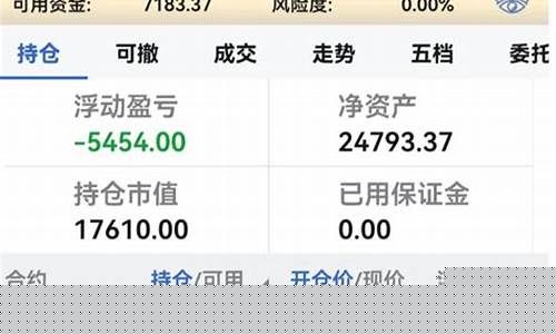 2023年期权展望(2021年期权)_https://www.gen-fastener.com_广期所_第1张
