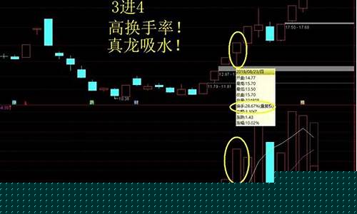 几个涨停板算是妖股了(多少个涨停算妖股)_https://www.gen-fastener.com_上期所_第1张