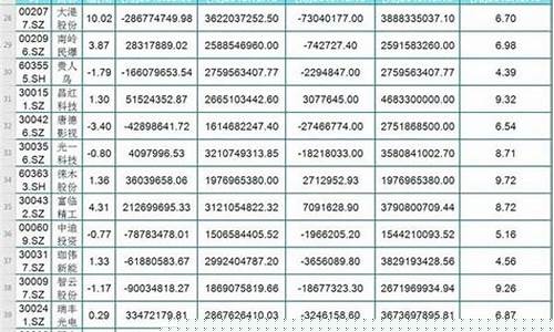 国资低价小盘股(国资低价小盘股有哪些股票)_https://www.gen-fastener.com_上期所_第1张
