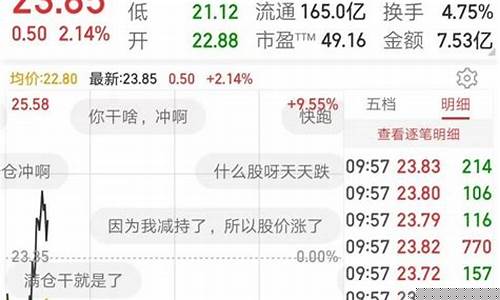 今天A股走势太刺激了(今天a股怎么走)_https://www.gen-fastener.com_大商所_第1张