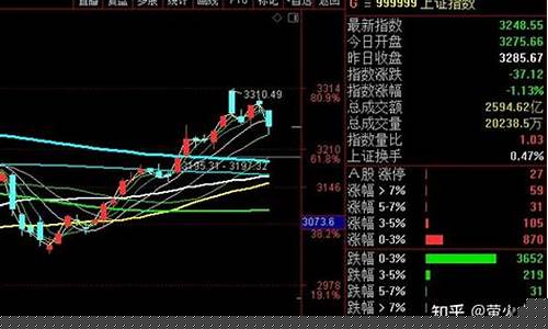 何谓创业板(创业板的定义)_https://www.gen-fastener.com_中金所_第1张