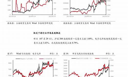 中签率最高股票(中签率最高多少倍)_https://www.gen-fastener.com_广期所_第1张