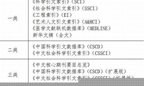 期刊等级划分标准(花三千多投一篇普刊值得吗)_https://www.gen-fastener.com_郑商所_第1张
