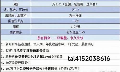 不够50万如何开通融资融券(没有50万怎么开融资融券 网贷可以吗)_https://www.gen-fastener.com_上期所_第1张