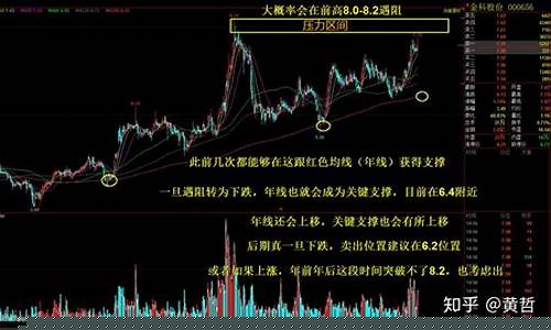 601001诊股(601880诊股)_https://www.gen-fastener.com_上期所_第1张