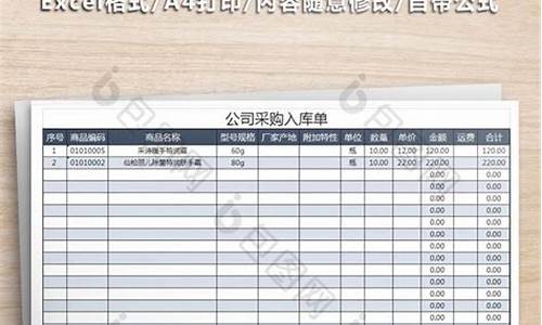 公司期货入库(期货入库流程)_https://www.gen-fastener.com_广期所_第1张