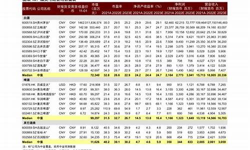 今天的新股值得申购吗(今天的新股值得申购吗九月十四号)_https://www.gen-fastener.com_郑商所_第1张