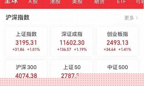 2023牛市6 9月(牛市2023年)_https://www.gen-fastener.com_广期所_第1张
