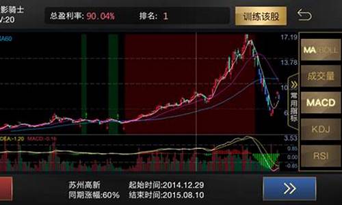 如何选出好股票(如何选出股票长白山)_https://www.gen-fastener.com_上期所_第1张