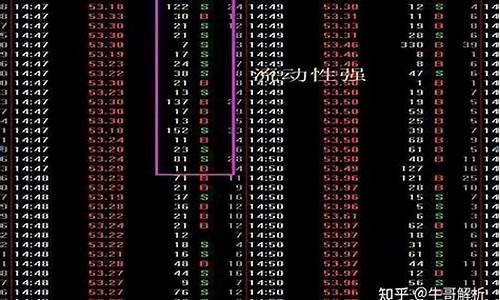 换手达到40(换手达到多少主力才建仓好)_https://www.gen-fastener.com_大商所_第1张