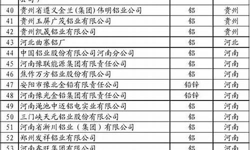 工矿企业名词解释(工矿企业定义)_https://www.gen-fastener.com_大商所_第1张