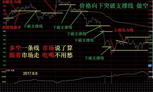 if股指期货合约(if股指期货交易规则)_https://www.gen-fastener.com_中金所_第1张