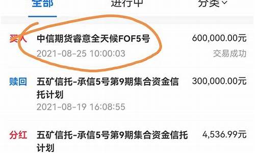 支付宝好期货(支付宝期货是什么)_https://www.gen-fastener.com_大商所_第1张