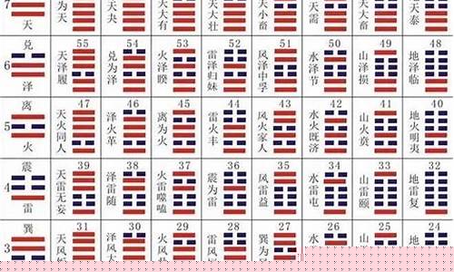 期货占卜(看一下期货)_https://www.gen-fastener.com_中金所_第1张