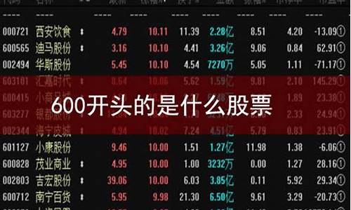 600开头的股票为什么不能买(600开头股票为啥不能买)_https://www.gen-fastener.com_郑商所_第1张