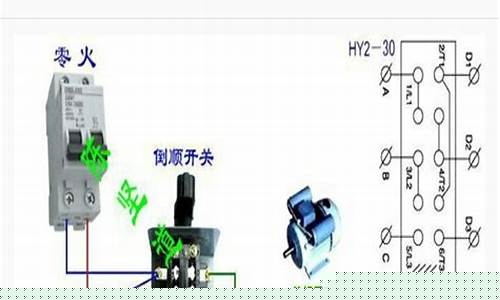 两线电机正反转接线图(220v电机反转怎么调回正转)_https://www.gen-fastener.com_上期所_第1张
