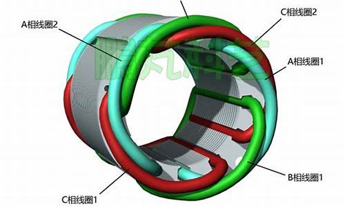 发电机怎么拆开图解法(发电机的拆装方法)_https://www.gen-fastener.com_大商所_第1张