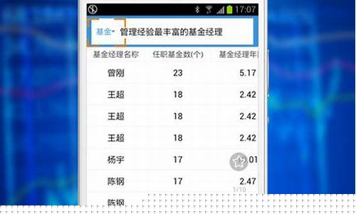 i问财选股app下载(i问财选股app下载安卓)_https://www.gen-fastener.com_广期所_第1张