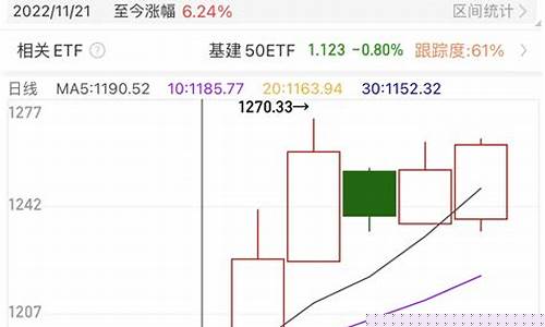 3字头的股票可以买吗(3字头的股票是什么意思)_https://www.gen-fastener.com_上期所_第1张