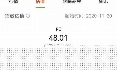 a股行情大盘(a股行情大盘走势)_https://www.gen-fastener.com_广期所_第1张