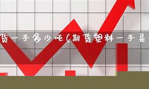 塑料期货一手是多少(塑料期货东方财富网)_https://www.gen-fastener.com_中金所_第1张