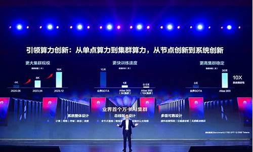 华为十算力的优质股_https://www.gen-fastener.com_郑商所_第1张