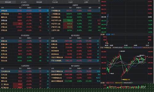 51期货通(期货通app下载)_https://www.gen-fastener.com_上期所_第1张