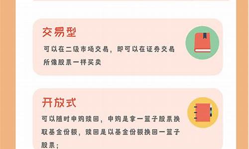 etf投资策略(etf投资策略包括)_https://www.gen-fastener.com_广期所_第1张