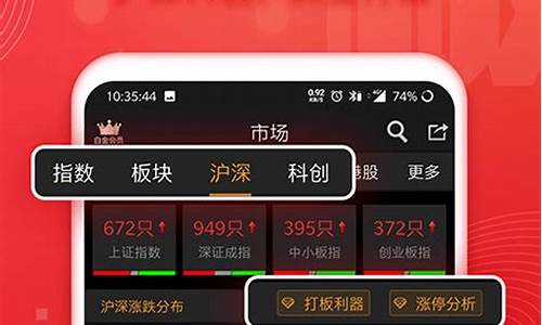 炒股软件app排名(炒股软件app排名大智慧)_https://www.gen-fastener.com_中金所_第1张