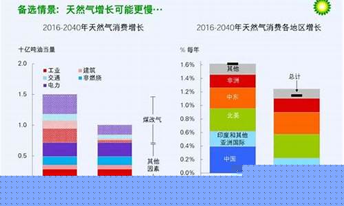 2023年能源金属行业分析(新能源金属市场分析)_https://www.gen-fastener.com_广期所_第1张