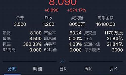 如何开通港股交易账户要求(怎么开通港股帐户)_https://www.gen-fastener.com_广期所_第1张