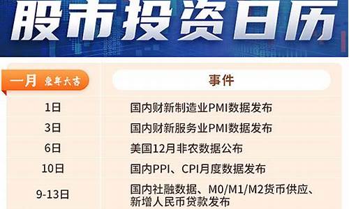 2023股市行情展望(股票202232)_https://www.gen-fastener.com_郑商所_第1张