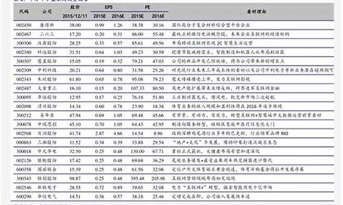 2023新股上市首日规则是什么(23号新股申购)_https://www.gen-fastener.com_郑商所_第1张