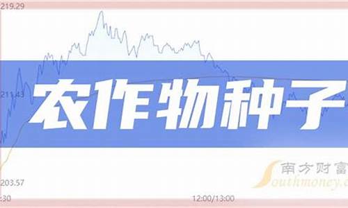 2023年种子龙头股(2021年种子龙头股票)_https://www.gen-fastener.com_上期所_第1张