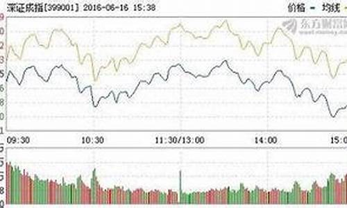 中国历年退市股票(历年退市数量)_https://www.gen-fastener.com_大商所_第1张