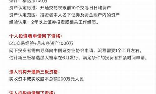 创新层开户条件(开通创新层需要什么条件)_https://www.gen-fastener.com_广期所_第1张