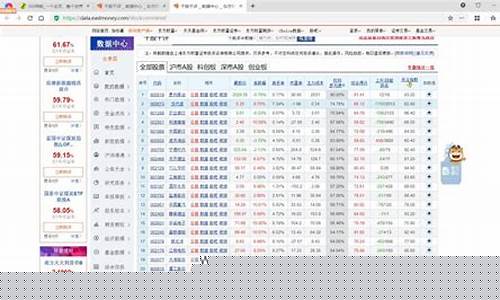 千股千评个股全景网(千股千评全景网股票78财经网)_https://www.gen-fastener.com_大商所_第1张