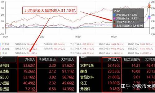 中证500看涨结构性存款(中证500看涨结构性存款基金)_https://www.gen-fastener.com_郑商所_第1张