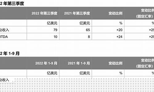 先正达股票什么时候上市(先正达哪天上市)_https://www.gen-fastener.com_大商所_第1张