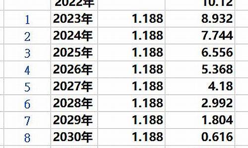 2023年9月分红股票公告一览(a股9月分红一览)_https://www.gen-fastener.com_广期所_第1张