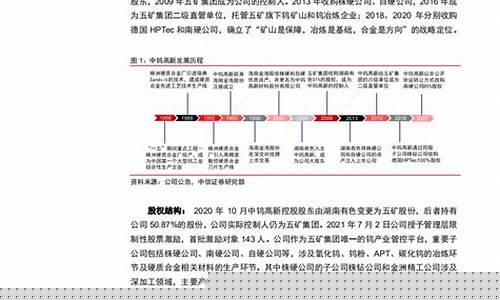 中钨高新重组成定局(中钨高新是做什么的)_https://www.gen-fastener.com_上期所_第1张