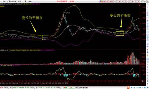 一点仓位(一点仓位网站为什么没了)_https://www.gen-fastener.com_郑商所_第1张